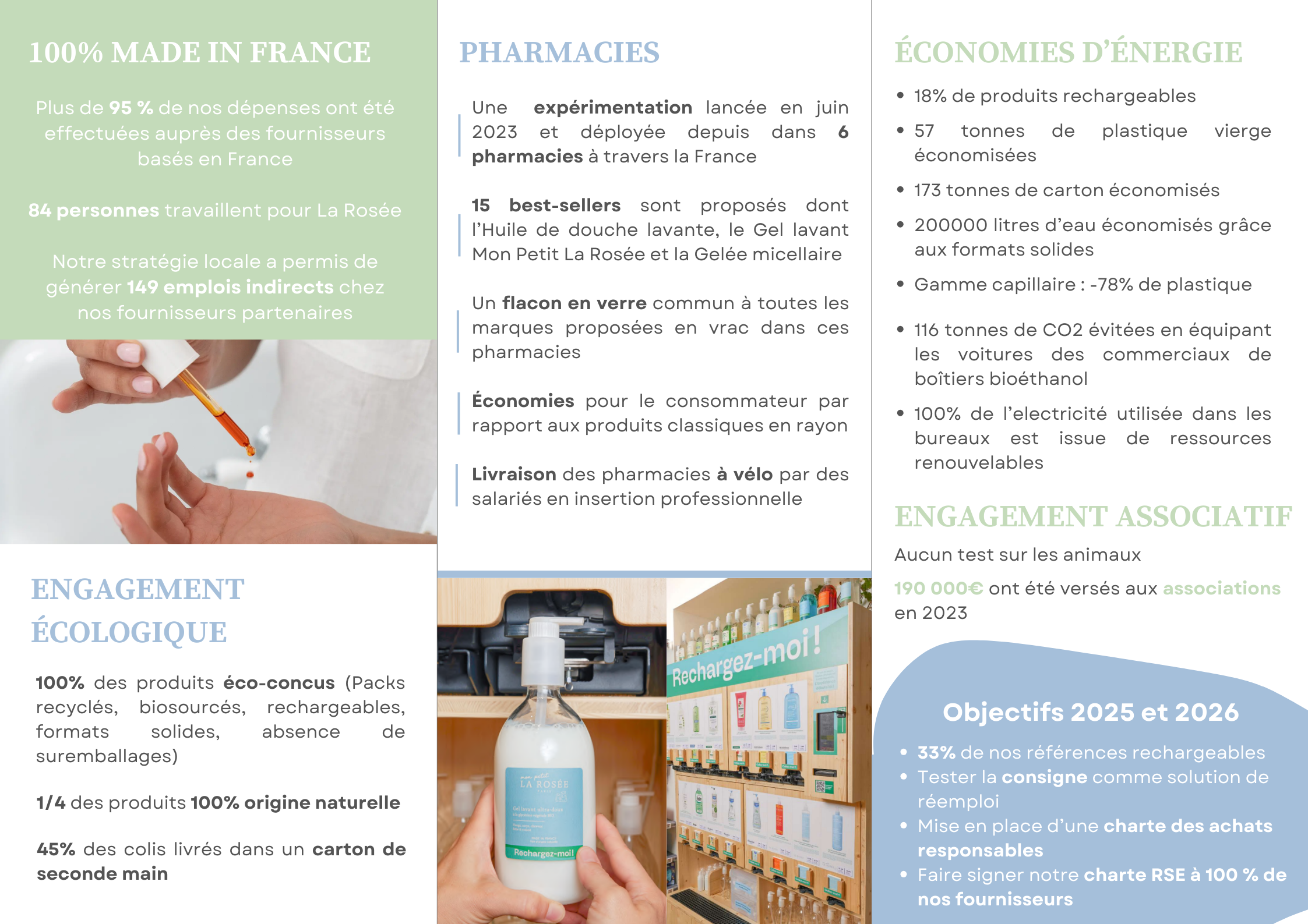 14 des produits 100% origine naturelle (1)